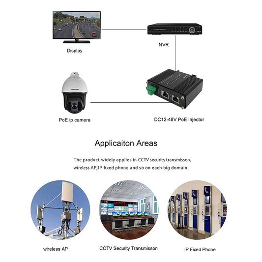 Hardened Industrial Gigabit PoE+ Injector 12-48VDC Input (95W)