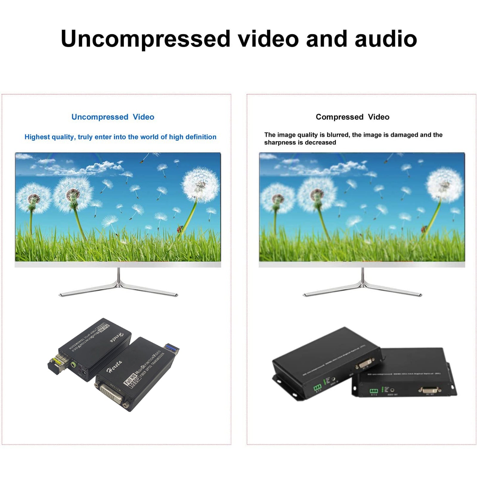 Mini DVI Fiber Converter 1080P HD Video Extender Optical Transceiver E –  Hereta