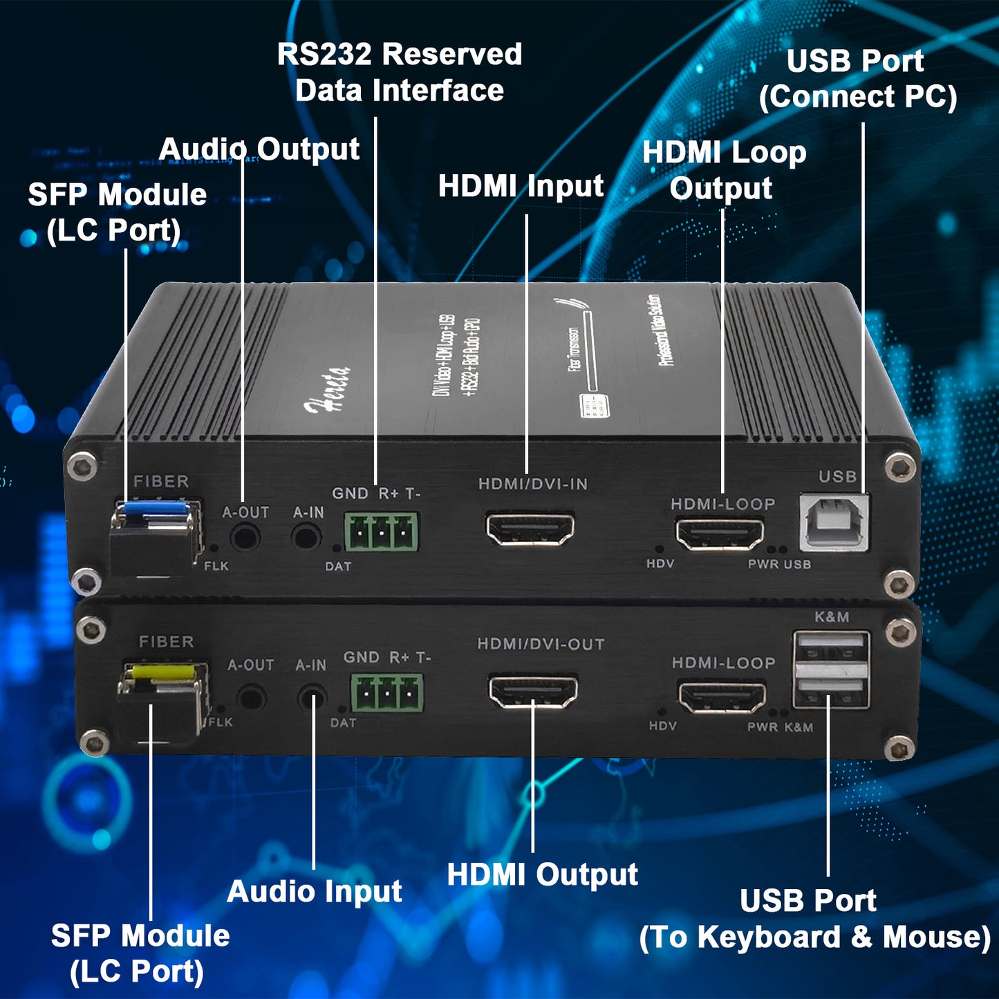 1080P HDMI KVM Fiber Extender Video Resolution Up to 2K@60Hz HDMI to Fiber Converter Transmission Distance Up to 20km 4.25Gbps Support USB Mouse Keyboard RS232 GPIO Signal Bidirectional Stereo Audio