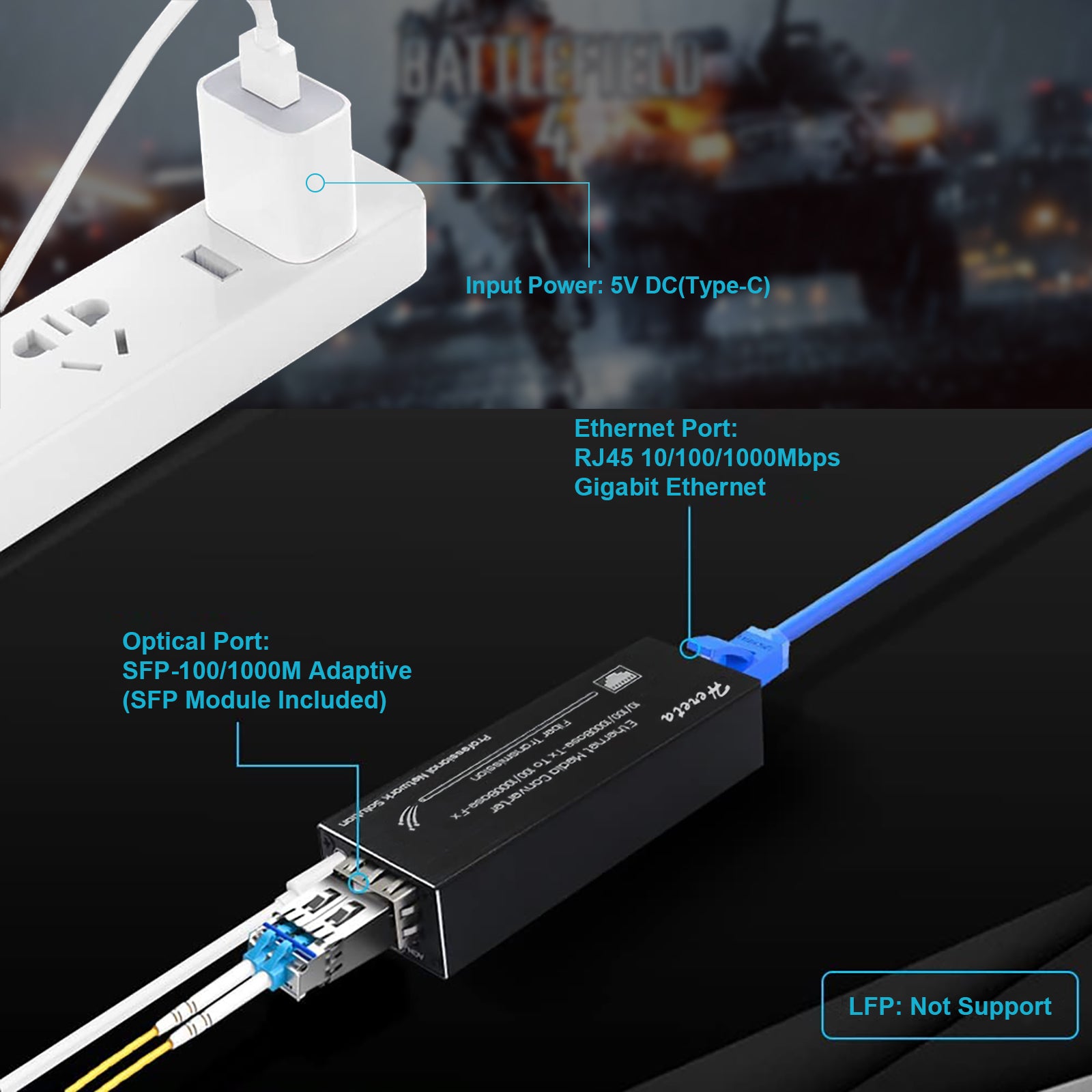 Industrial Hardened Gigabit Fiber Media Converter with Single Mode Dua –  Hereta