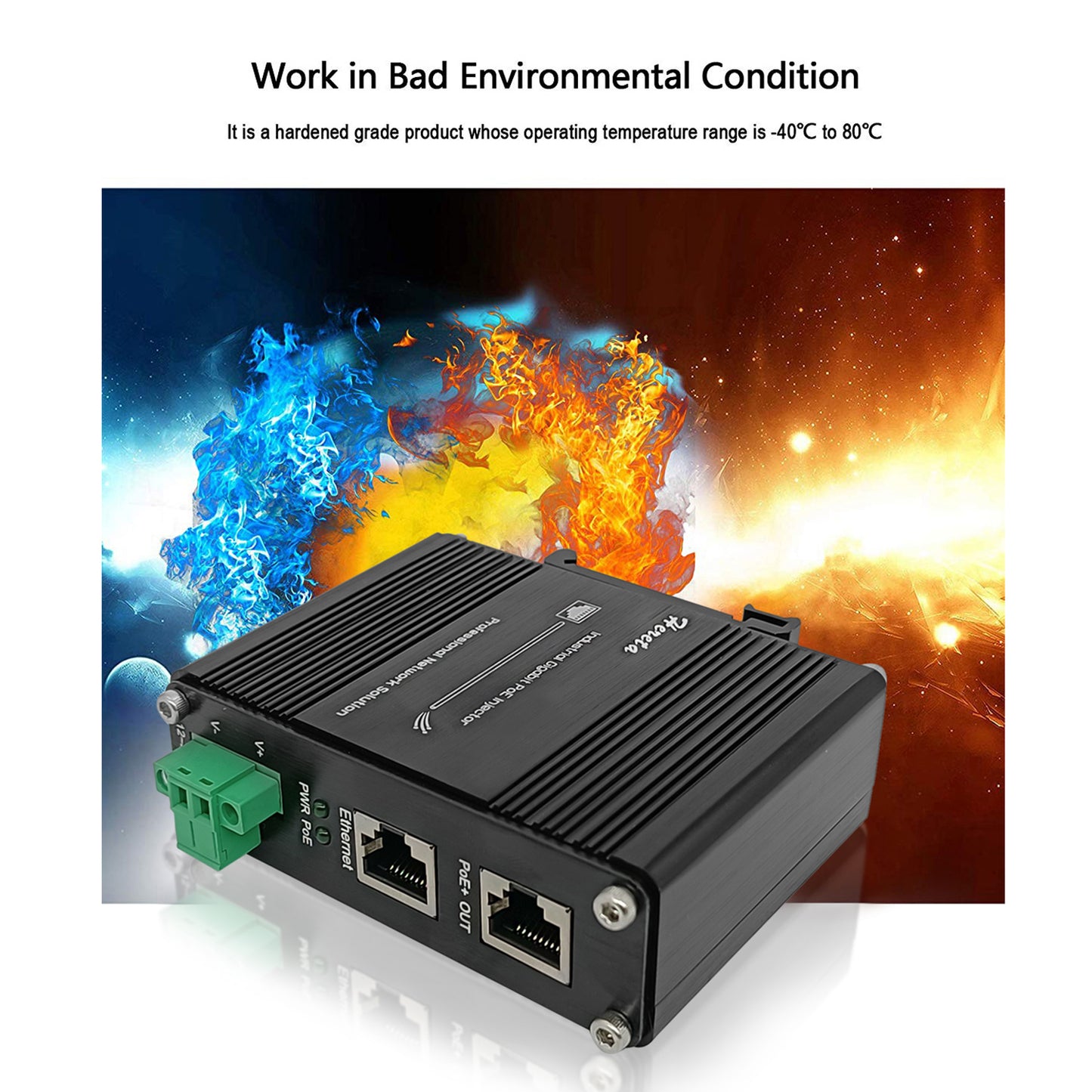 Hardened Industrial Gigabit PoE+ Injector 12-48VDC Input (30W)